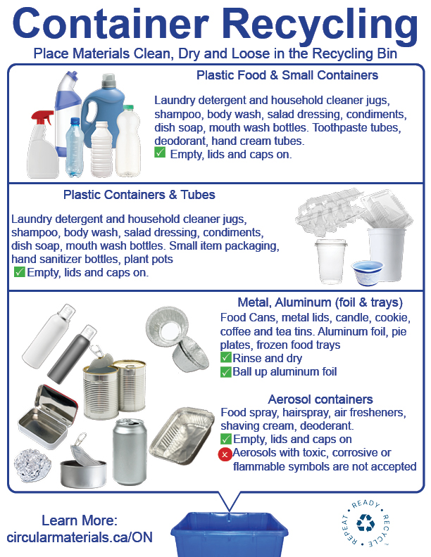 containers pg