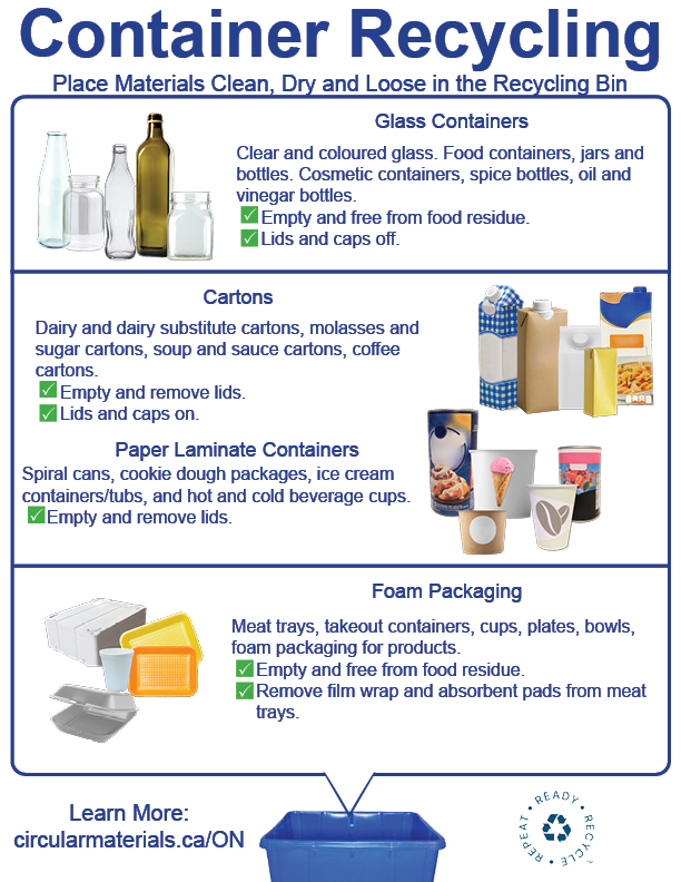 containers pg2